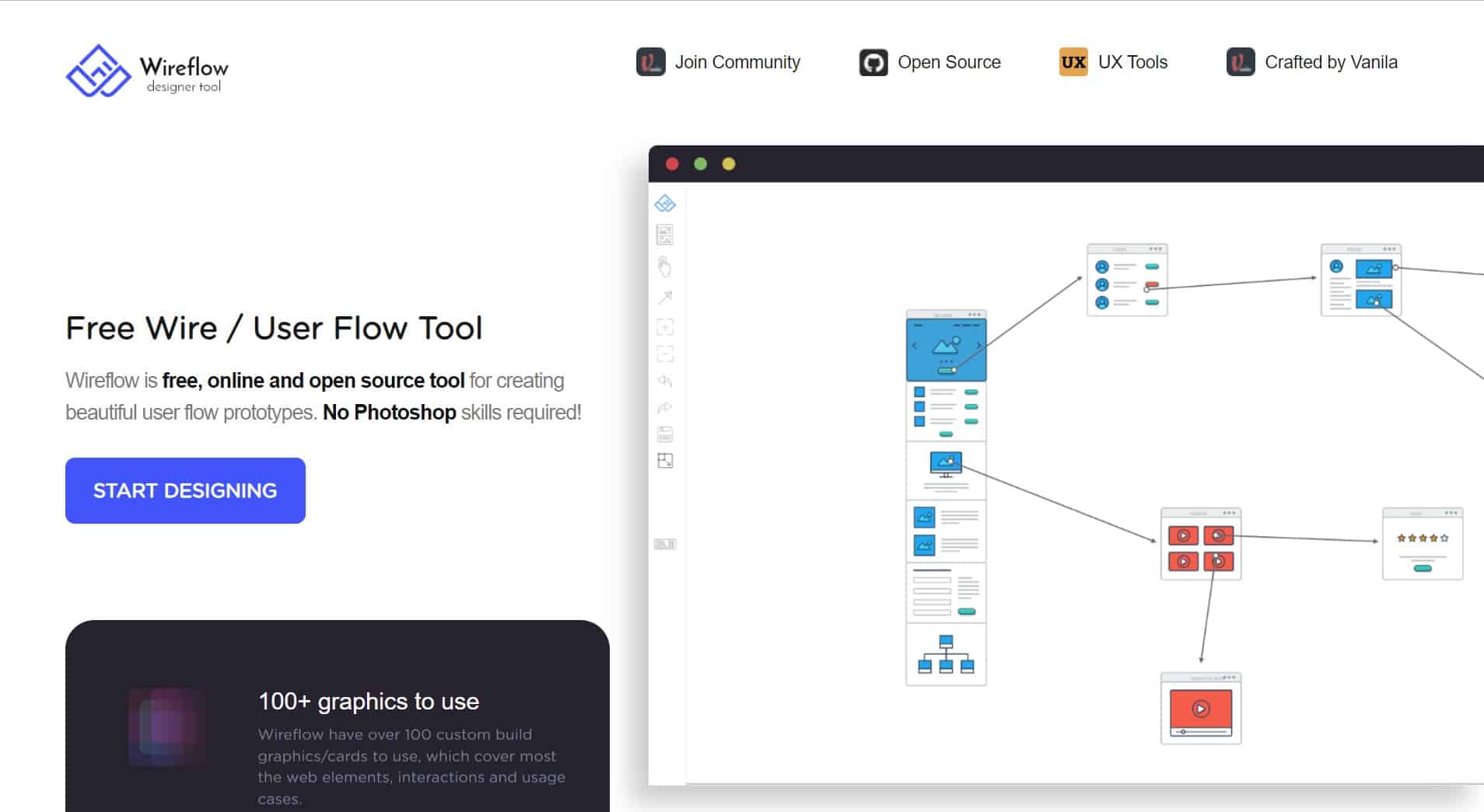 Wireflow — Free Open Source Tool for User Flow Diagrams