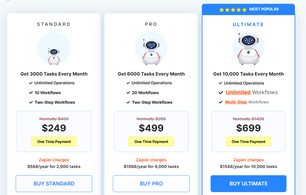 Pabbly Connect Screenshot 1