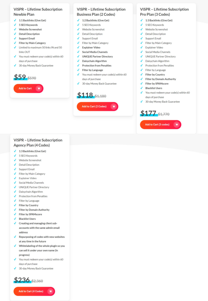 ViSPR Screenshot 1