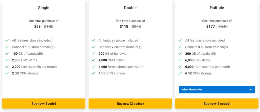 Divhunt Screenshot 1
